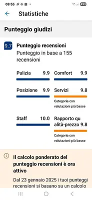 Planimetria di Museo Filangieri Suite