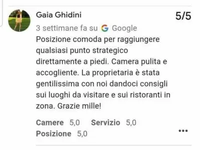 Planimetria di Napoli Segreta