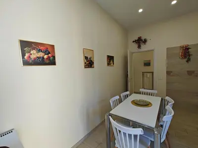 Planimetria di La Suite tra i Musei